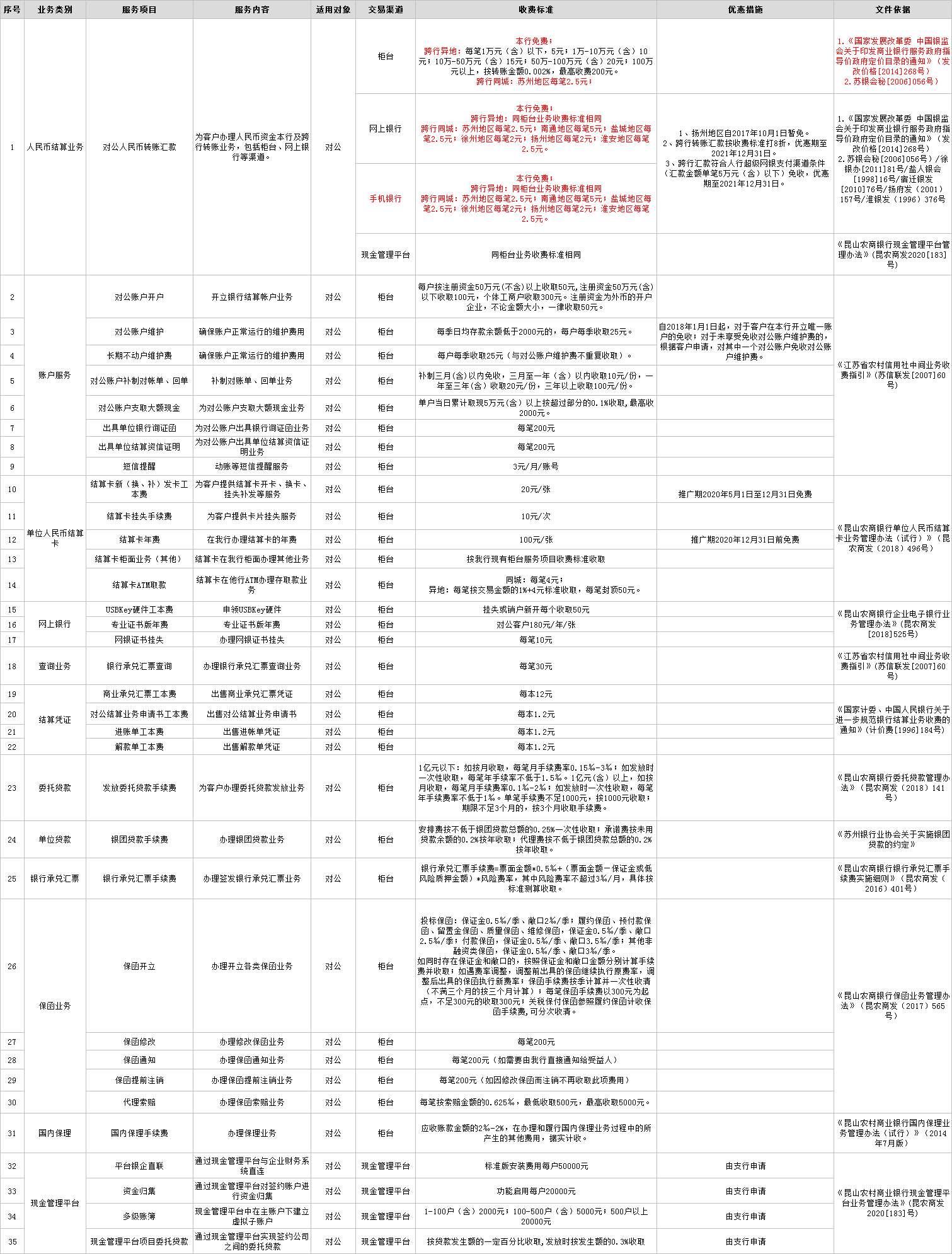 人民币（对公）